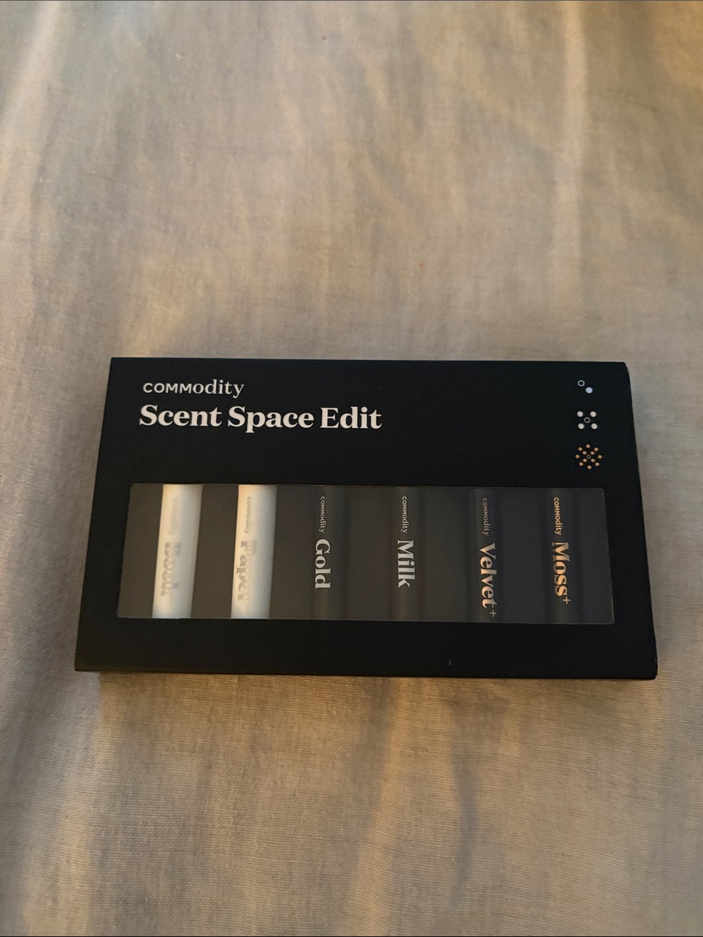 commodity Space Edit Sample Set